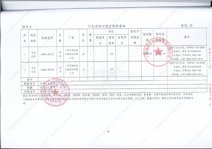 A9R2023
